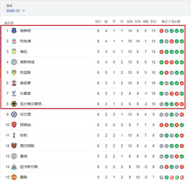 梁靖崑为妻儿“连吃带拿”！王楚钦力挺徐瑛彬