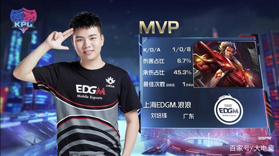 线作战中进 线作战中进