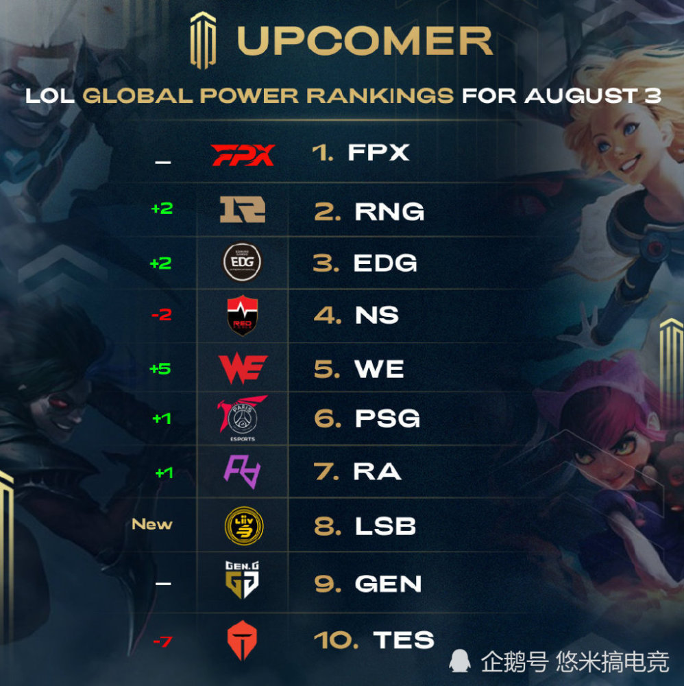 当即宣布 当即宣布